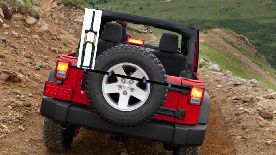 My Idea for a home made bike rack for a Jeep | Mountain Bike Reviews Forum